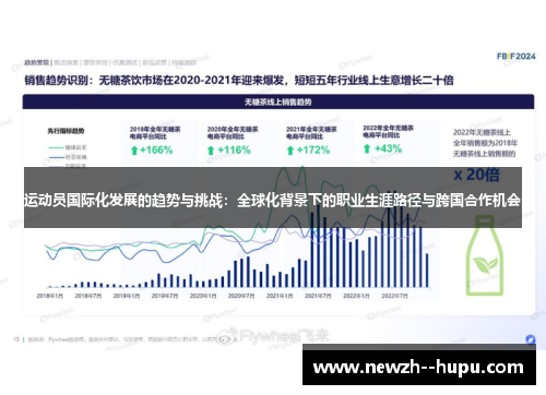 运动员国际化发展的趋势与挑战:全球化背景下的职业生涯路径与跨国合作机会 运动员国际化发展的趋势与挑战:全球化背景下的职业生涯路径与跨国合作机会