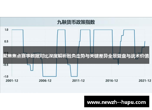 聚焦焦点赛事数据对比深度解析胜负走势与关键差异全景复盘与战术价值