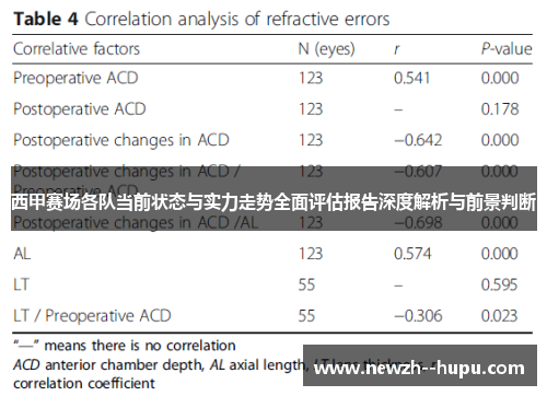 西甲赛场各队当前状态与实力走势全面评估报告深度解析与前景判断