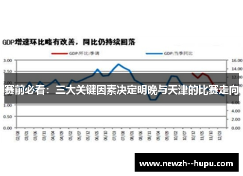 赛前必看:三大关键因素决定明晚与天津的比赛走向 赛前必看:三大关键因素决定明晚与天津的比赛走向