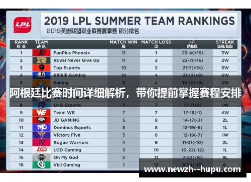 阿根廷比赛时间详细解析，带你提前掌握赛程安排