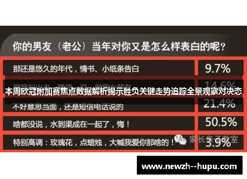 本周欧冠附加赛焦点数据解析揭示胜负关键走势追踪全景观察对决态