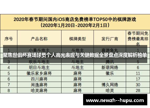 聚焦世俱杯赛场球员个人高光表现与关键数据全景盘点深度解析榜单
